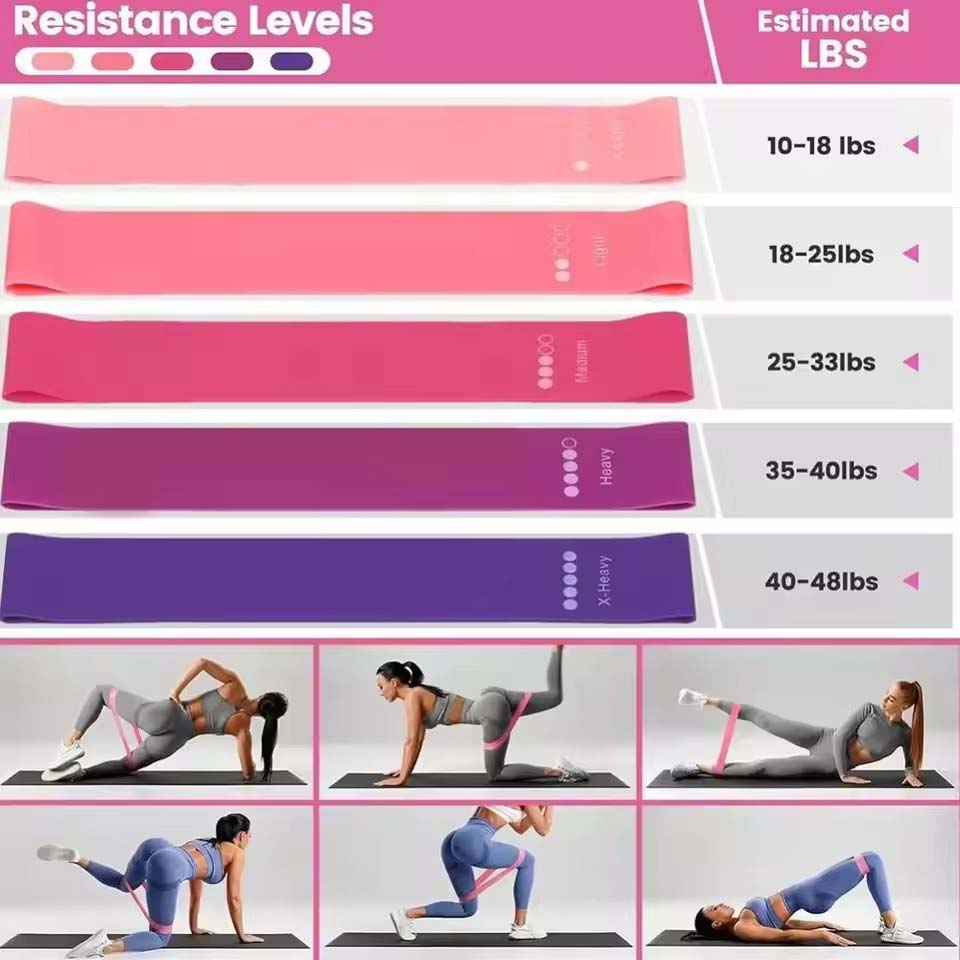 Kit de 13 pièces pour le yoga  - Pilates Yoga Weight Loss avis et prix